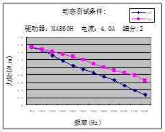 23HS8404