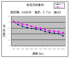 34HS6403