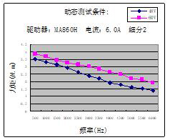 34HS9402