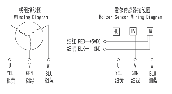 out runner type bldc motor