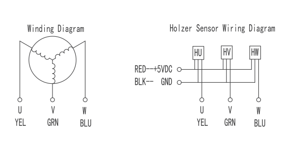 low speed bldc motor