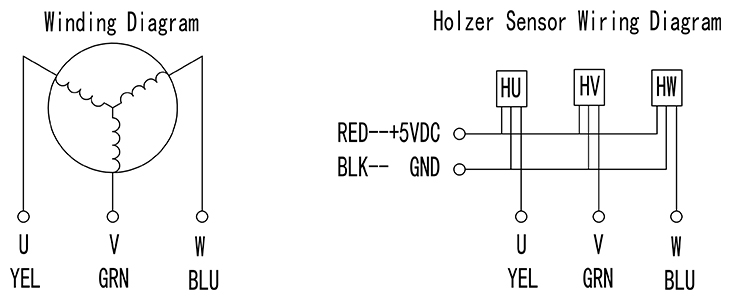 rotor of bldc motor rotor of bldc motor